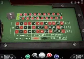 Игровой автомат European Roulette (BGaming) Игровой автомат European Roulette (BGaming)