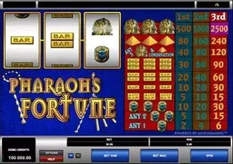 Игровой автомат Pharaoh’s Fortune Игровой автомат Pharaoh’s Fortune